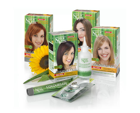 Future Distributors NZ