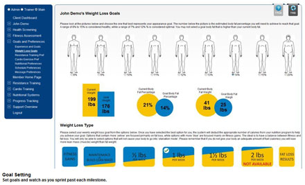 PT Online From Body Specific