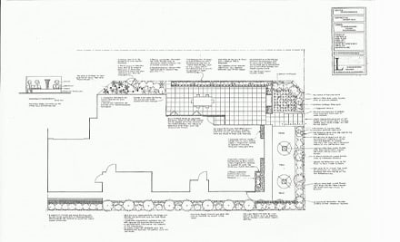 Lifestyle Landscape Solutions