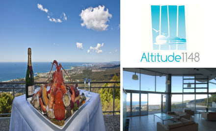 Altitude 1148