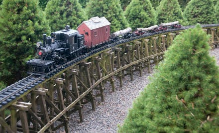 Miniature Railway & Gardens Entry