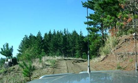 Trackwise 4WD