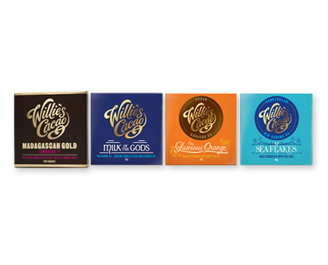 All About Chocolate