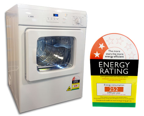 Appliance Outlet