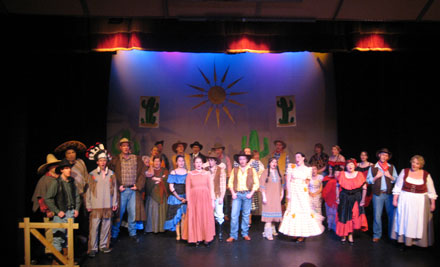 Riccarton Players Inc