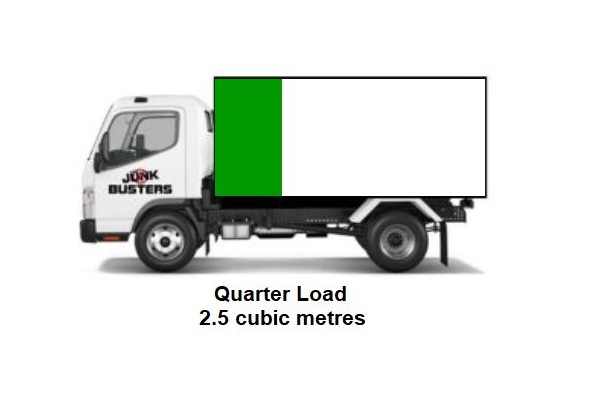 Auckland Residential Rubbish Removal - Choose from Declutter Special 1.5 Cubic Metre to Full Load 10 Cubic Metre - Valid Monday to Sunday