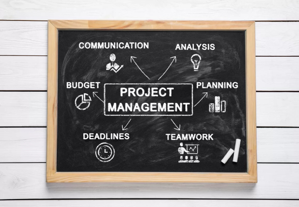 Project Management Online Course - Six Course Bundle