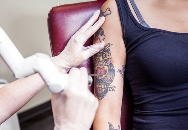 Skinworks Inkorporated