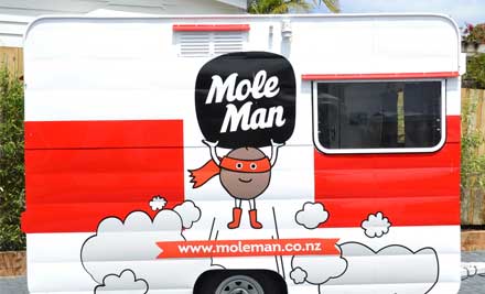 MoleMan – The Skin Cancer Doctors