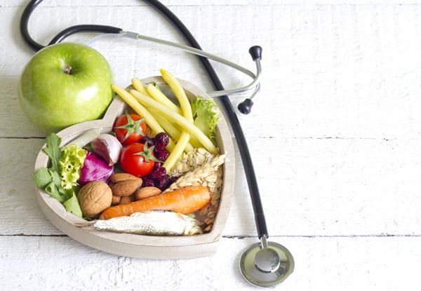 $40 for a Food Sensitivity Test