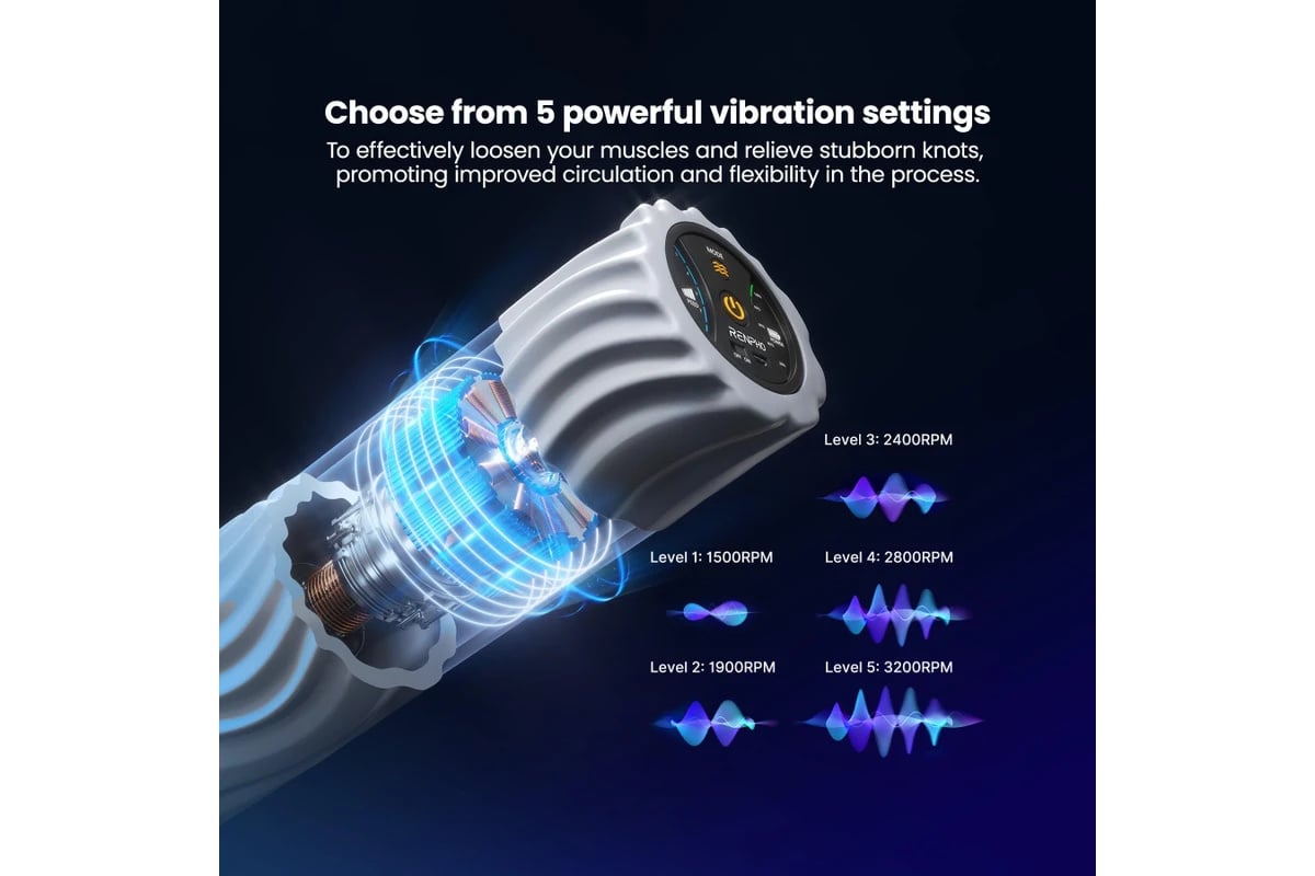 Renpho Vibrating Foam Roller 5 Speed USB C — photo 9