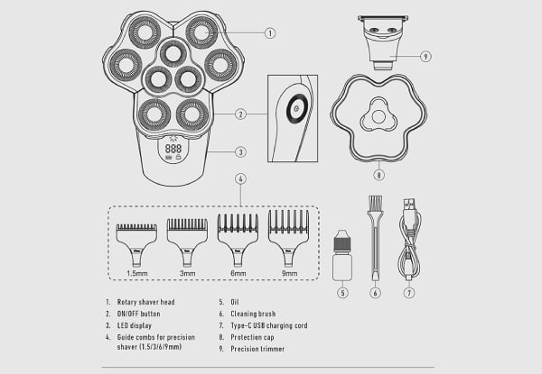 ConairMan Head Honcho Shaver — photo 6