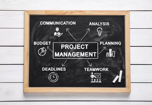 Project Management Online Course - Six Course Bundle
