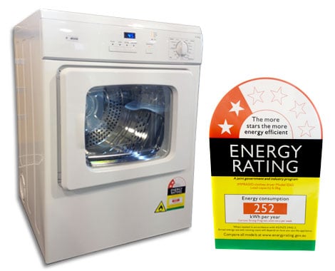 Appliance Outlet